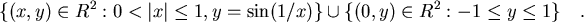 \begin{displaymath}
\{(x,y) \in R^2 : 0 < \vert x\vert \le 1 , y=\sin(1/x)\} \cup
\{(0,y) \in R^2 : -1 \le y \le 1 \} \quad .
\end{displaymath}